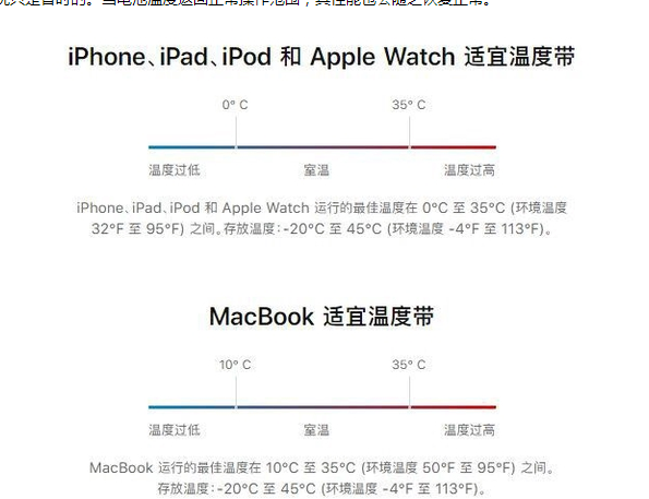 永丰苹果13维修分享iPhone 13耗电越来越快怎么办 