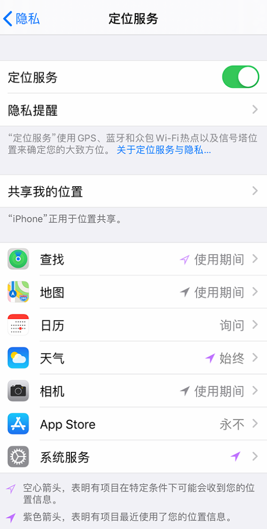永丰苹果手机维修分享iPhone 状态栏中时间显示为蓝色图标是什么情况 
